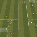 Football Drill to improve dribbling skills